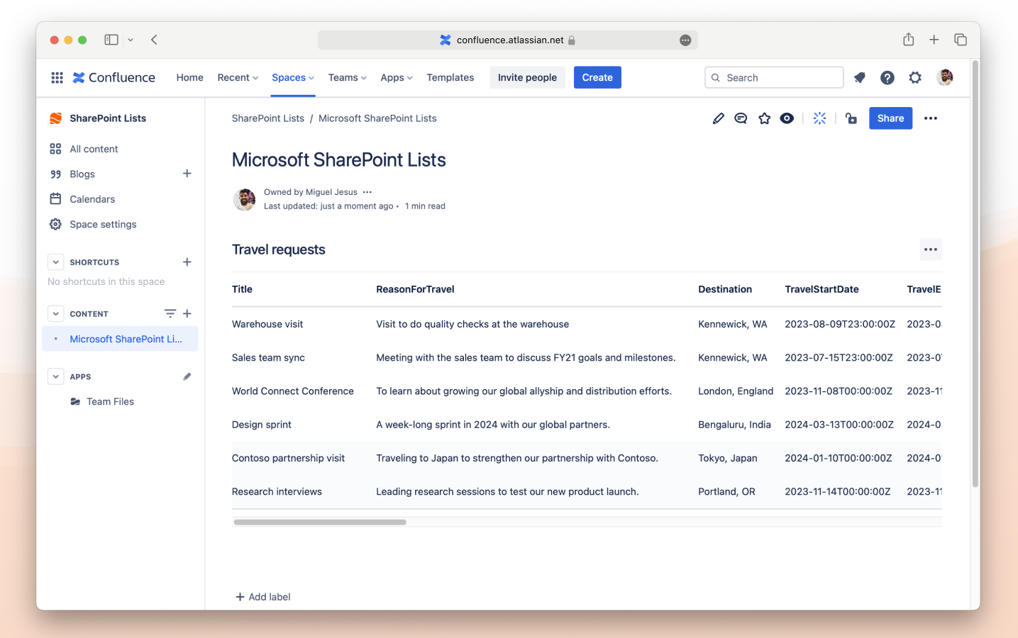 SP lists Confluence Cloud 2