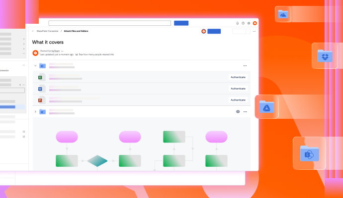 What it covers - About us - 1-2